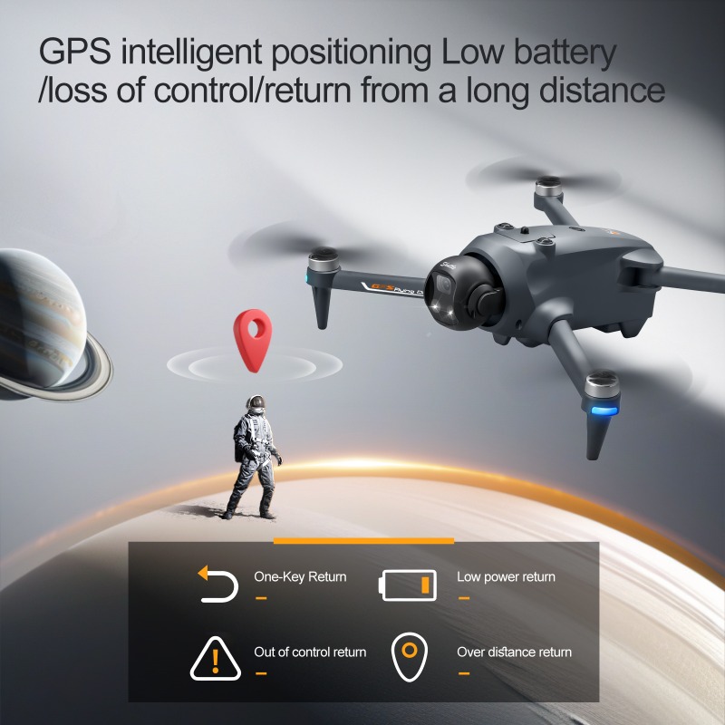NUOVO YL059 Mini Drone RC Quad - Drone Camera With Gimbal recensione e prezzo